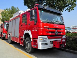 了解！消防救援車結(jié)構(gòu)分類及開車前的小知識(shí)